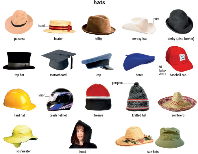 Hats  A Bolg?